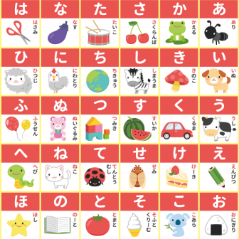 Japanese Hiragana Chart PDF